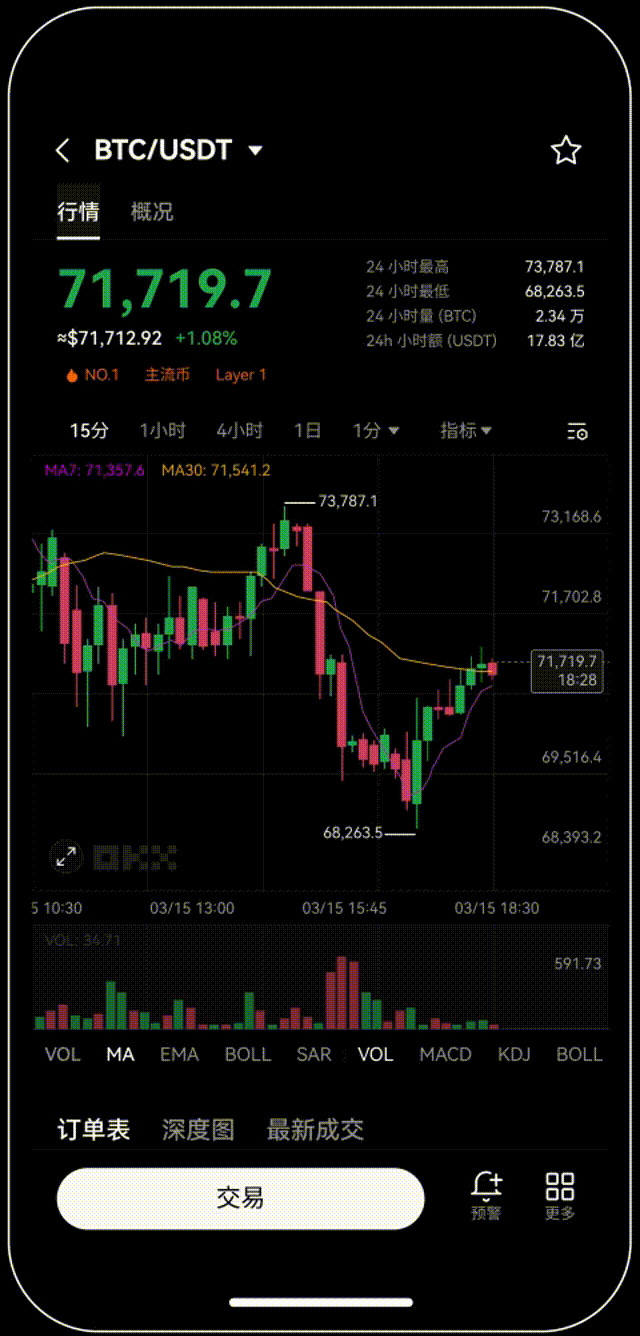 欧交易所app官网安卓